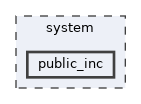 system/public_inc